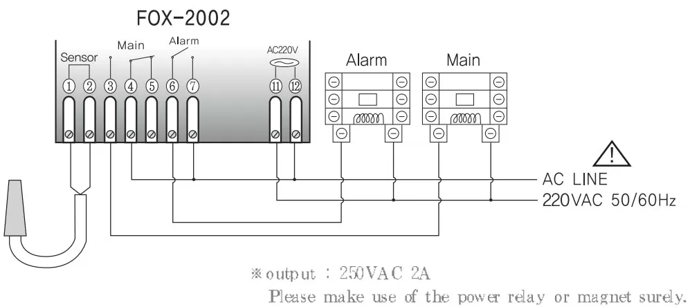 Sơ đồ lắp đặt tủ điện bộ điều khiển nhiệt độ FOX-2002.